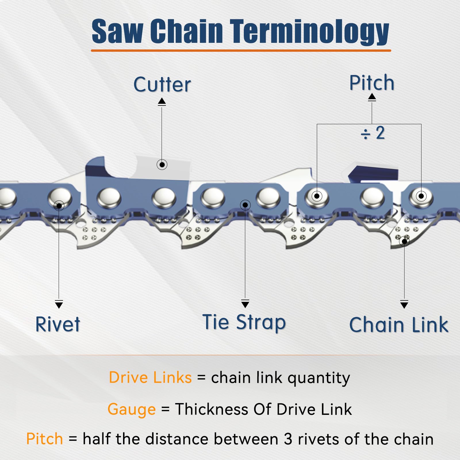 のったん NEO4-TEC 24/25 Inch Chainsaw Chain Ripping Chain 3/8'' Pitch 0.063